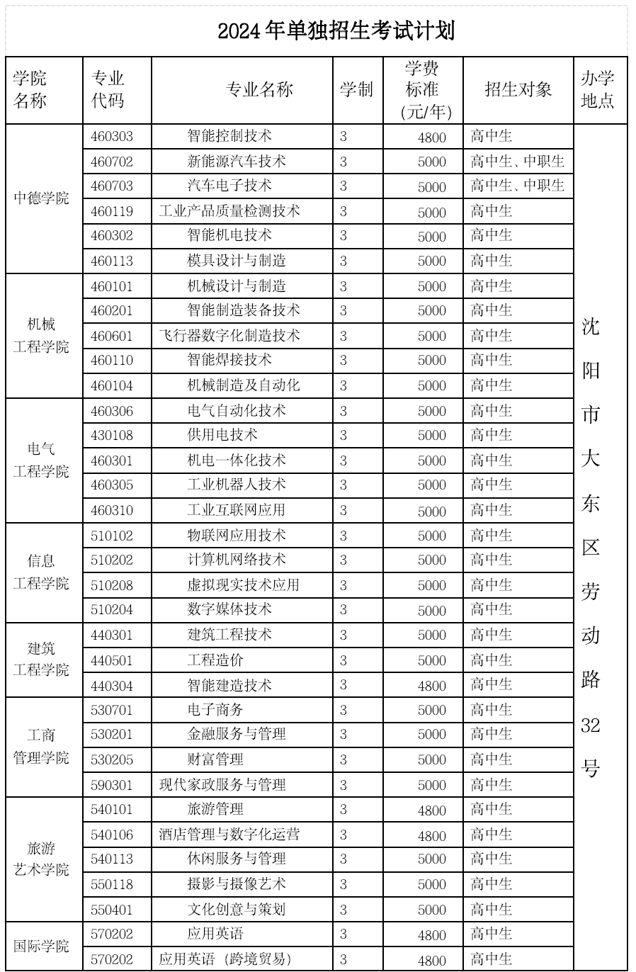 说明: 图片