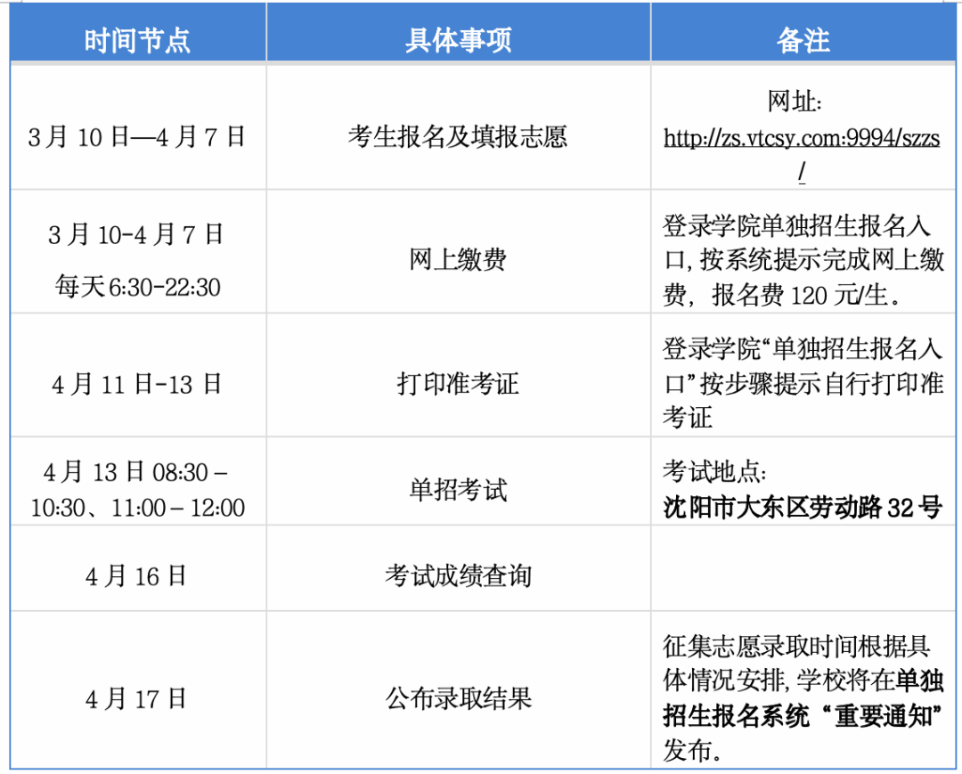 说明: 图片 说明: 图片