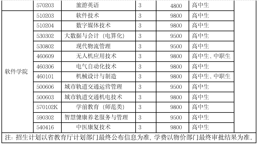 说明: 图片