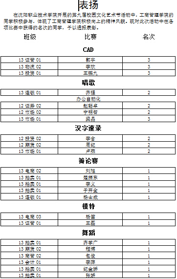 http://zt.vtcsy.com/szygsglxy/student/rycl05_FAVEGFXZ%60S1UV%60K_%5b2LNR9K.jpg
